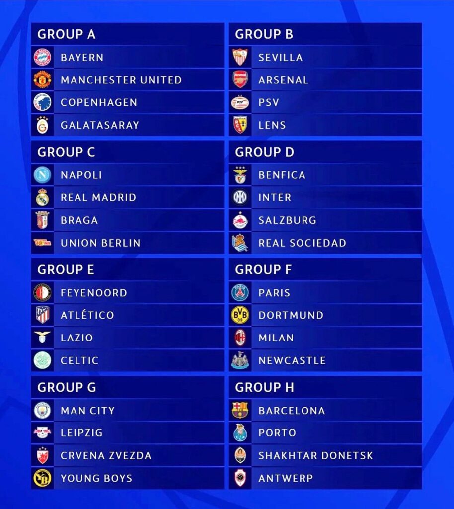 Who is in the Champions League Group Stage